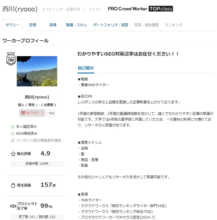 ryoのクラウドワークスのプロフィール画像
